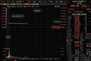 基昂特-乔治近10场比赛场均15.4分3.8助 三分命中率达41.8%